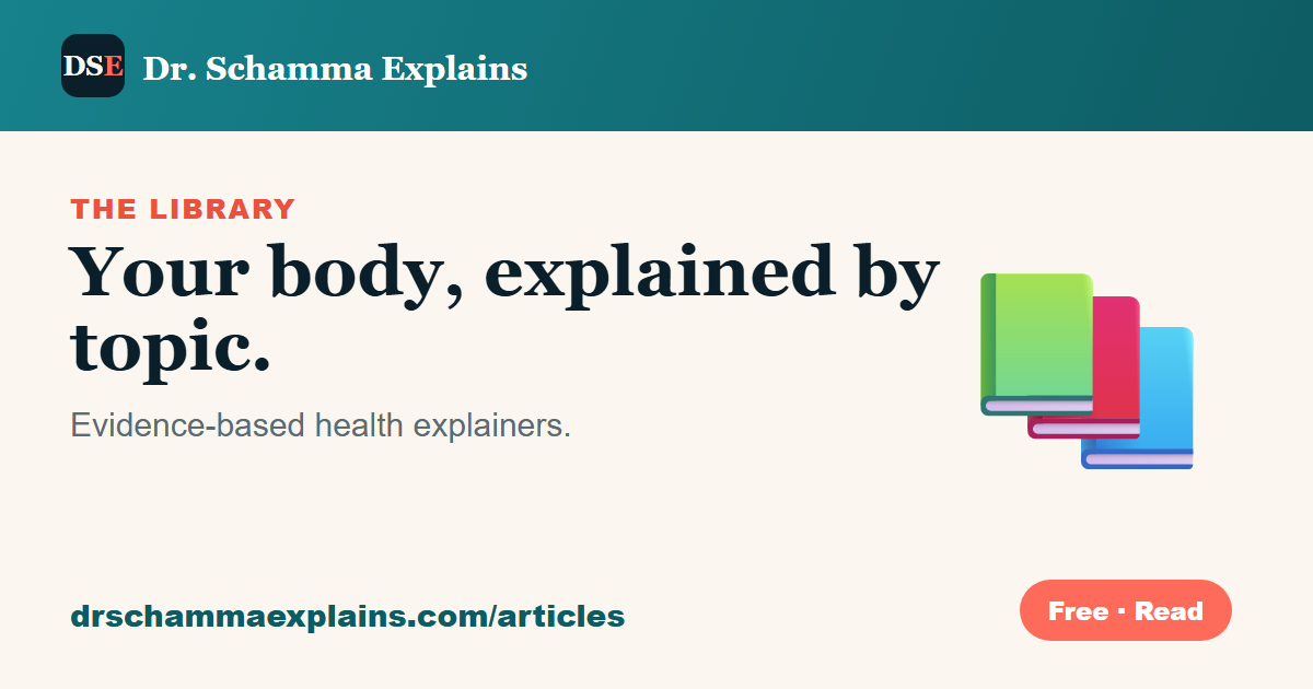 Dr. Schamma Explains — plain-English health education from a board-certified physician